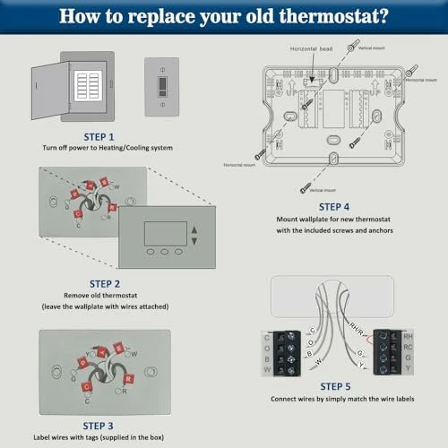 Non-Programmable Thermostat, Digital Energy-Saving — Smart Thermostat, Riseem