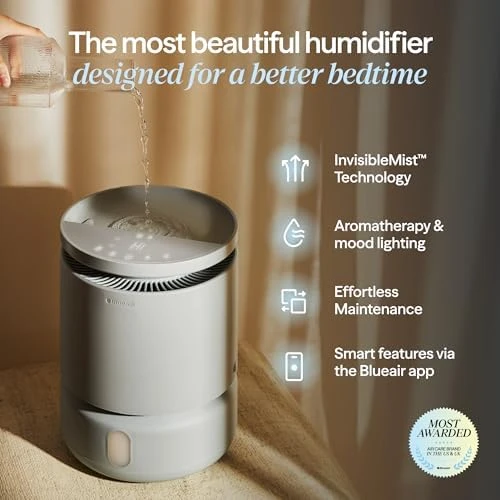 Room Humidifier — Humidifier, BLUEAIR