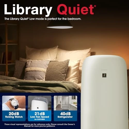 Smart Air Purifier with Humidifier Combo — Air Purifier, Sharp
