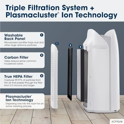 Smart Air Purifier with Humidifier Combo — Air Purifier, Sharp