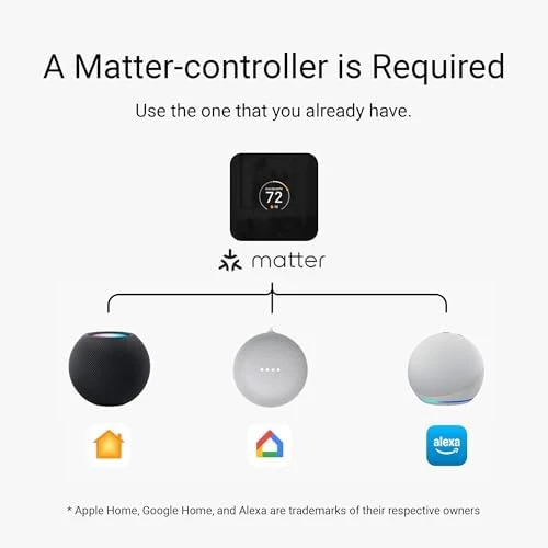 Thermostat with Remote Sensor — Smart Thermostat, LUX
