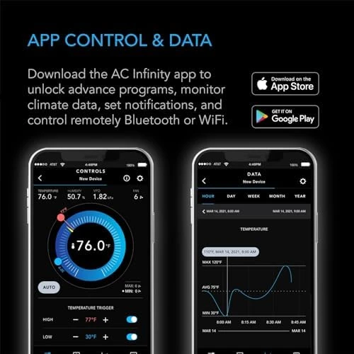 WiFi Outlet Controller — Smart Thermostat, AC Infinity