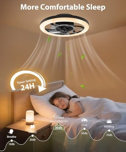 2 in 1 WiFi RGB-LED Ceiling Fan with Lights and Remote — Smart Fan, Vookea