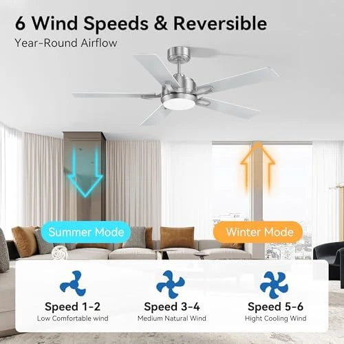 Smart Outdoor Ceiling Fan with Lights and Remote — Smart Fan, cumilo