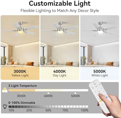 Smart Outdoor Ceiling Fan with Lights and Remote — Smart Fan, cumilo