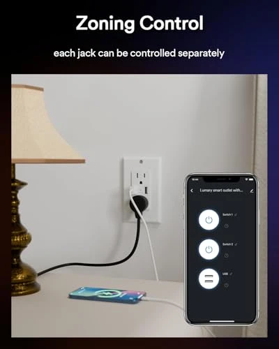 Smart Outlet with USB Ports — Smart Plug, iLintek