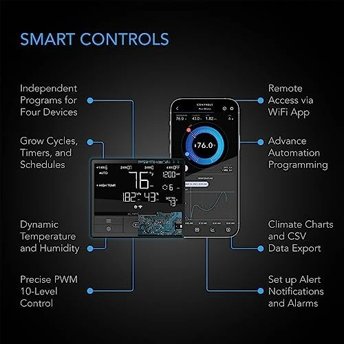Ventilation Exhaust Fan 6" with WiFi Temperature Humidity Controller — Smart Fan, AC Infinity