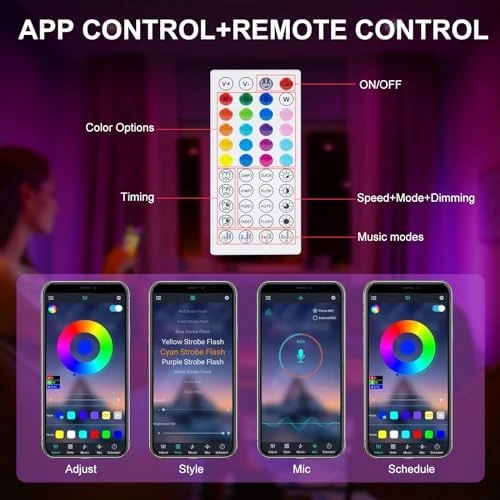 Smart RGB LED TV Backlight Strip — LED Strip Lights, TK99SW