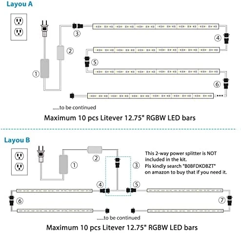 Under Cabinet LED Light Kit with Remote — LED Strip Lights, Litever