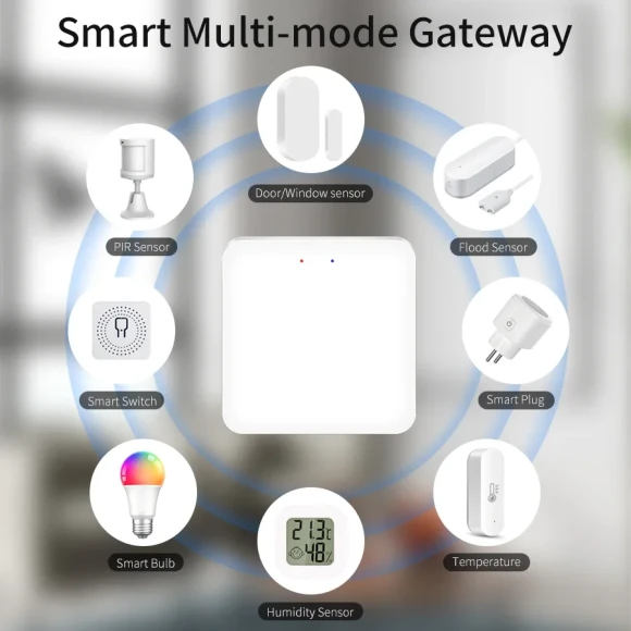 Multi Mode Gateway Hub — Smart Home Hub, Tuya