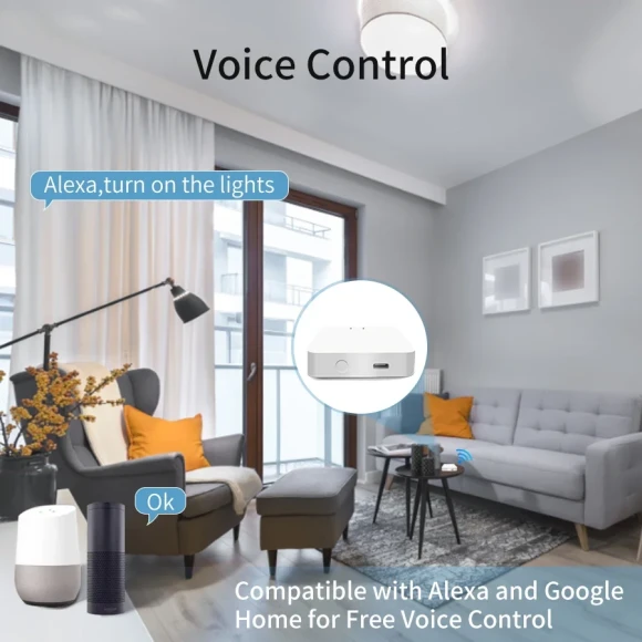 Multi Mode Gateway Hub — Smart Home Hub, Tuya