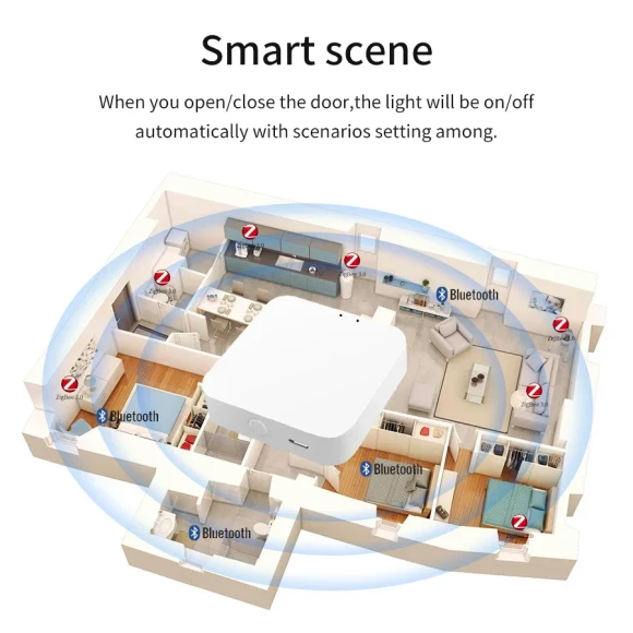 Multi Mode Gateway Hub — Smart Home Hub, Tuya