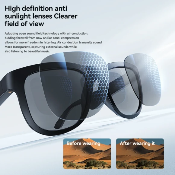 Smart Translate Eyeglasses — Translator Device