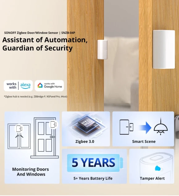 Zigbee Door and Window Sensor — Motion Sensor, Sonoff