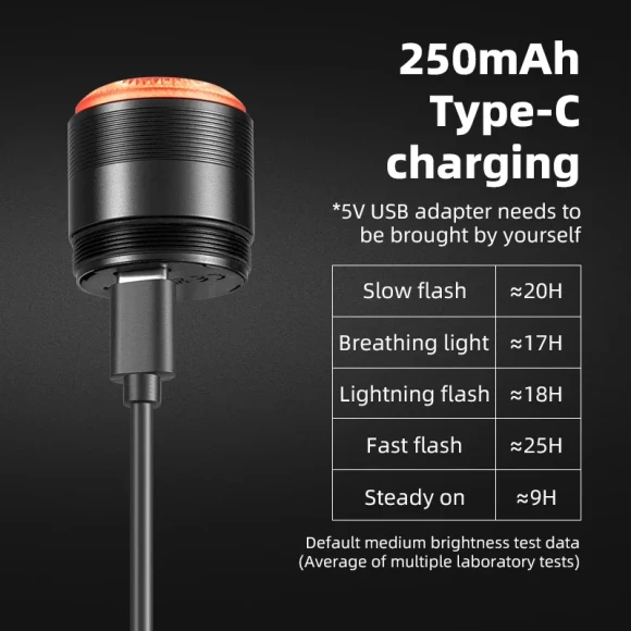 Bike Rear Light - Smart Auto Brake Sensing, IPX6 Waterproof, Type-C Charging — Smart Bike Light, ROCKBROS