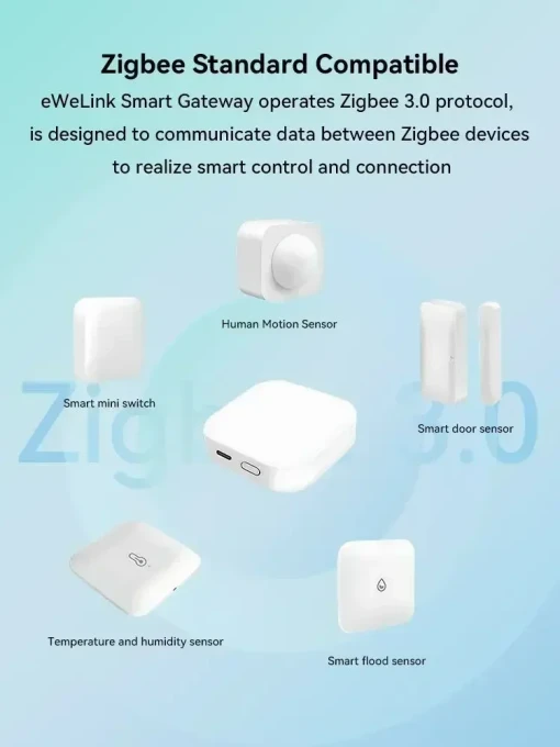 Multi-Mode ZigBee Gateway Hub — Smart Home Hub, eWeLink