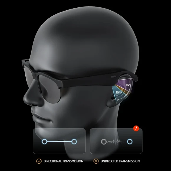 Real-Time Multi-Language Translation Glasses — Translator Device