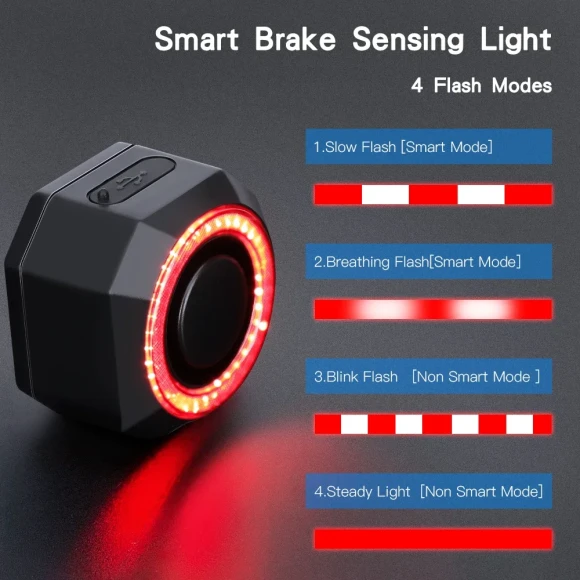 Smart Bicycle Alarm Taillight — Smart Bike Light