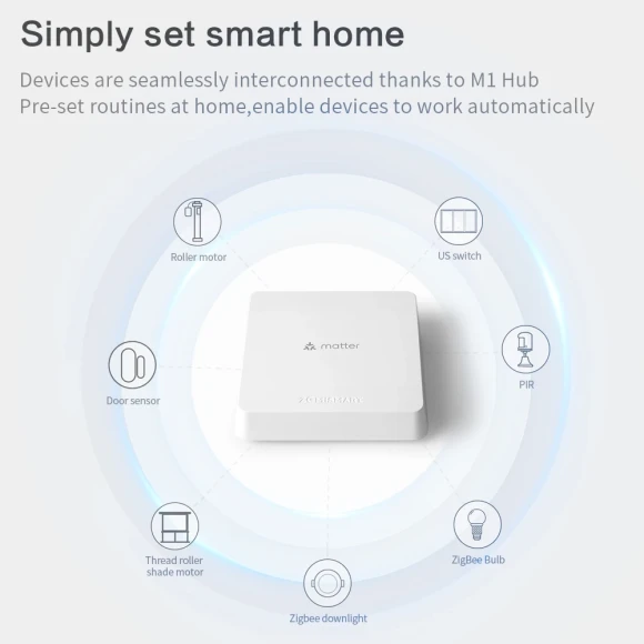 Smart Control Hub with Temperature, Humidity, Motion, and Door Sensors — Smart Home Hub, Zemismart