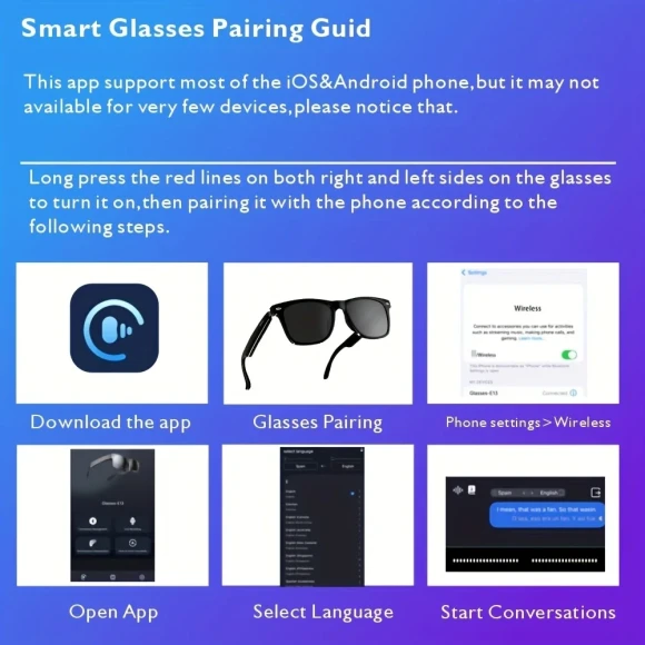 AI Translation Smart Glasses — Smart Glasses, Senbono