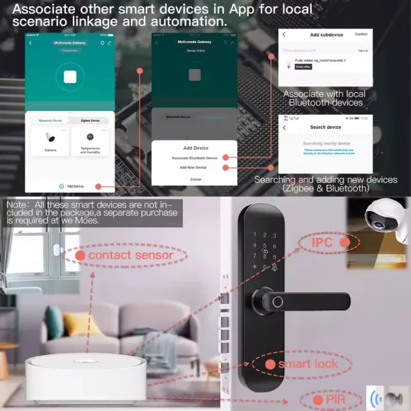 Smart Multi-mode Gateway — Smart Home Hub, MOES