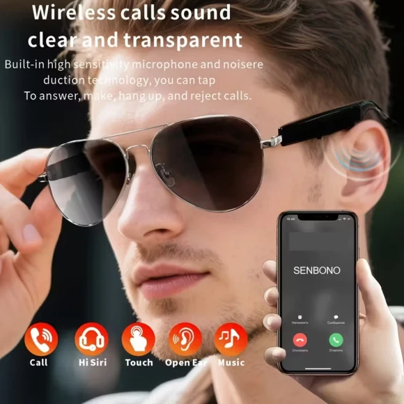 Smart Audio Glasses — Smart Glasses, Senbono