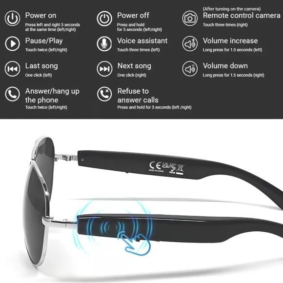 Smart Audio Glasses — Smart Glasses, Senbono