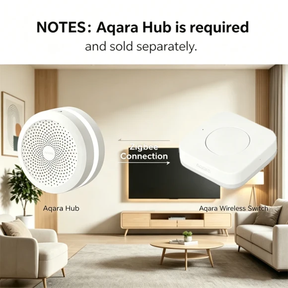 Wireless Mini Switch Sensor — Smart Home Hub, Aqara