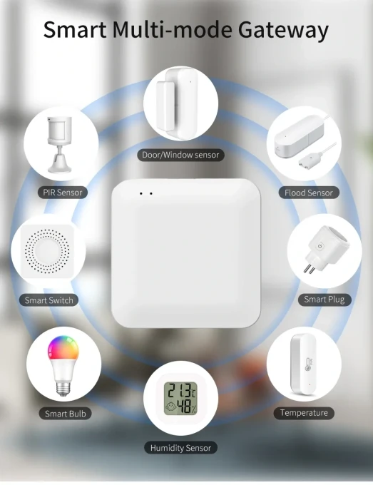 3-in-1 Zigbee Bluetooth WiFi Hub — Smart Home Hub, Tuya