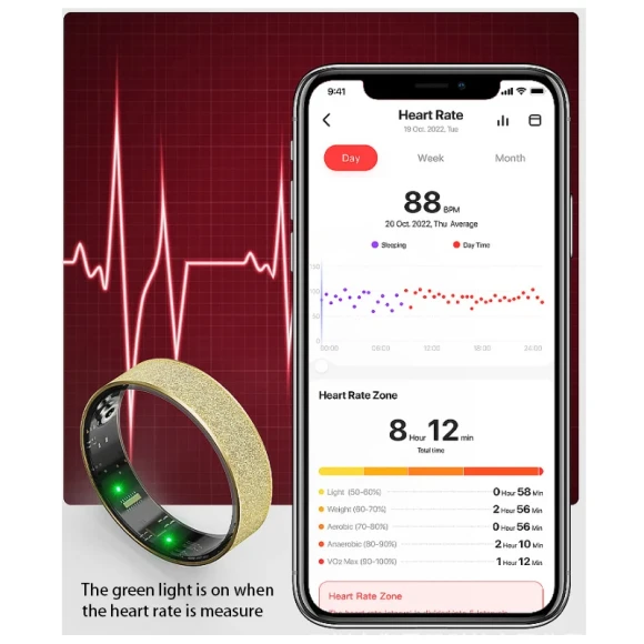 Smart Ring Health and Fitness Tracker — Fitness Tracker