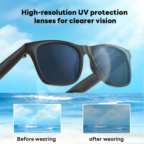 Smart Bluetooth Sunglasses — Smart Glasses, LAXASFIT