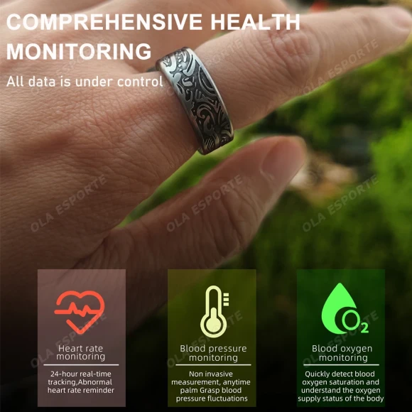 Smart Ring — Smart Ring