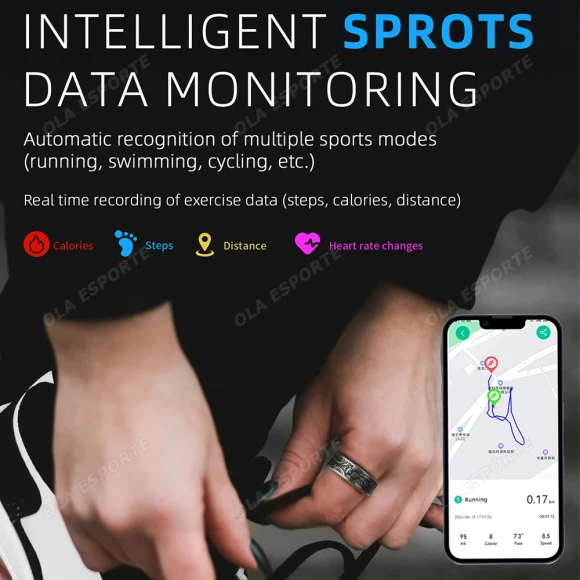 Smart Ring — Smart Ring