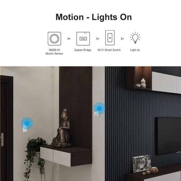 Zigbee Bridge Pro — Smart Home Hub, Sonoff
