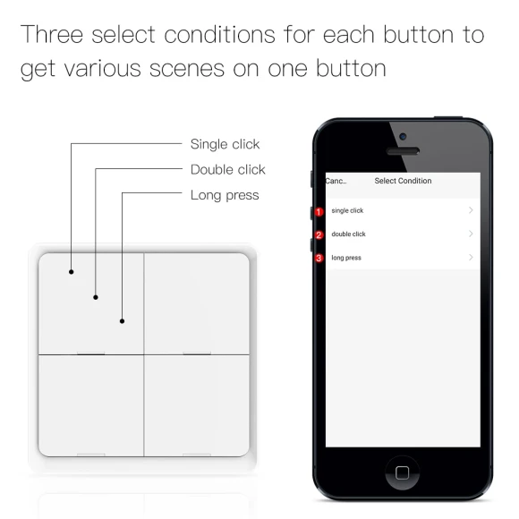 4 Gang ZigBee Wireless Scene Switch — Smart Button Pusher, MOES
