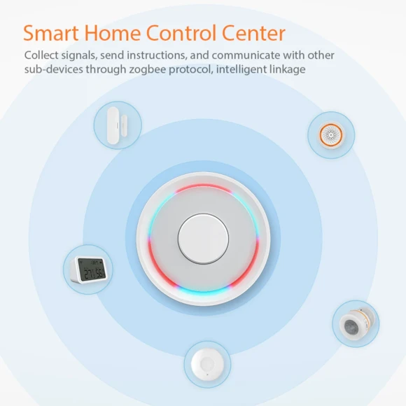 Smart Wireless/Wired Gateway Hub — Smart Home Hub, Tuya