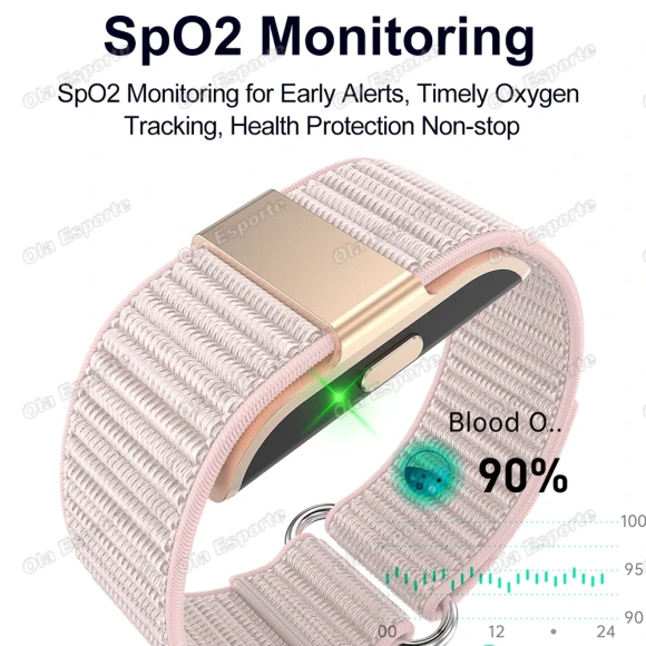 Smart Wristband with Health Monitor — Fitness Tracker