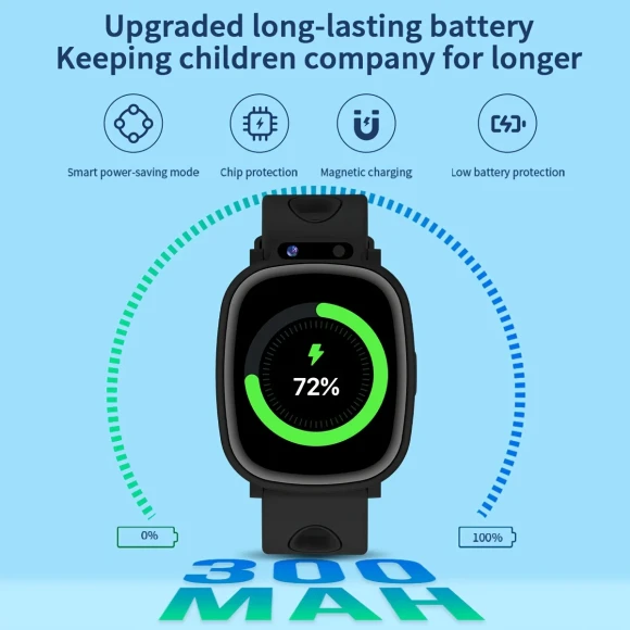 Kids Smart Watch HD Touchscreen Camera 18 Games Sleep Monitor LED Flashlight Calculator — Kids Smart Watch, LAXASFIT