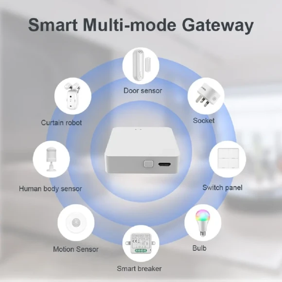 Multi Mode ZigBee Bluetooth Gateway Hub — Smart Home Hub, Tuya