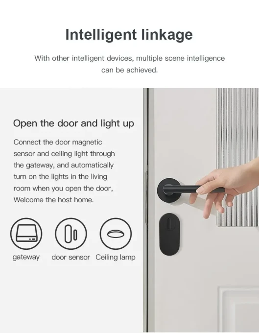 Multi Mode ZigBee Bluetooth Gateway Hub — Smart Home Hub, Tuya