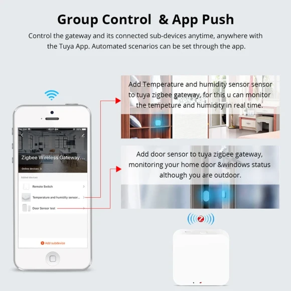 Multi Mode Gateway Hub — Smart Home Hub, Tuya