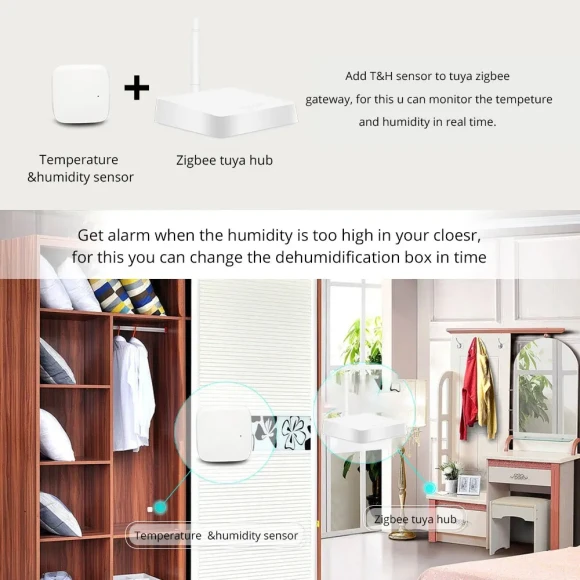 Smart Home Security Alarm Kit with Sensors — Motion Sensor, Zemismart