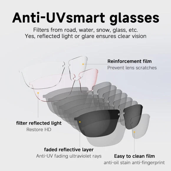 Outdoor Smart Glasses with Bluetooth — Smart Glasses