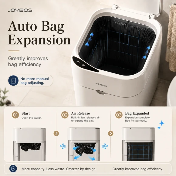Touchless Trash Can with Motion Sensor and Auto Bag-Suction System — Smart Trash Can, Joybos