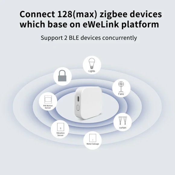 Zigbee Gateway Hub Mini Smart Bridge — Smart Home Hub, Lincukoo