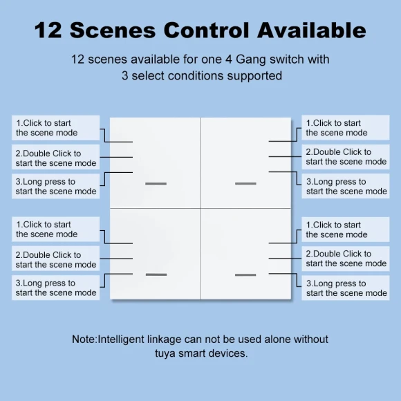 ZigBee Wireless 12 Scene Push Button Controller — Smart Switch, Manhot