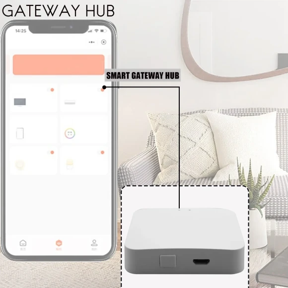 Smart Gateway Hub — Smart Home Hub, Tuya