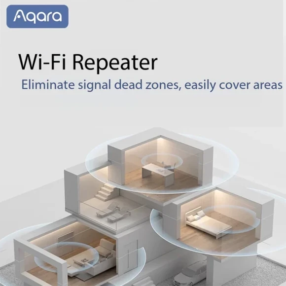Smart Gateway Hub — Smart Home Hub, Aqara