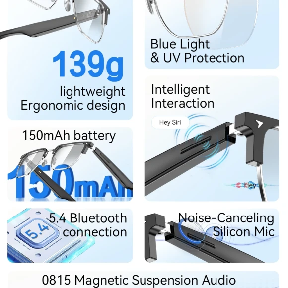 Smart Glasses with Voice Call and Camera — Smart Glasses