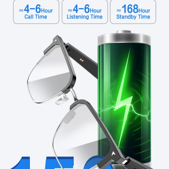 Smart Glasses with Voice Call and Camera — Smart Glasses